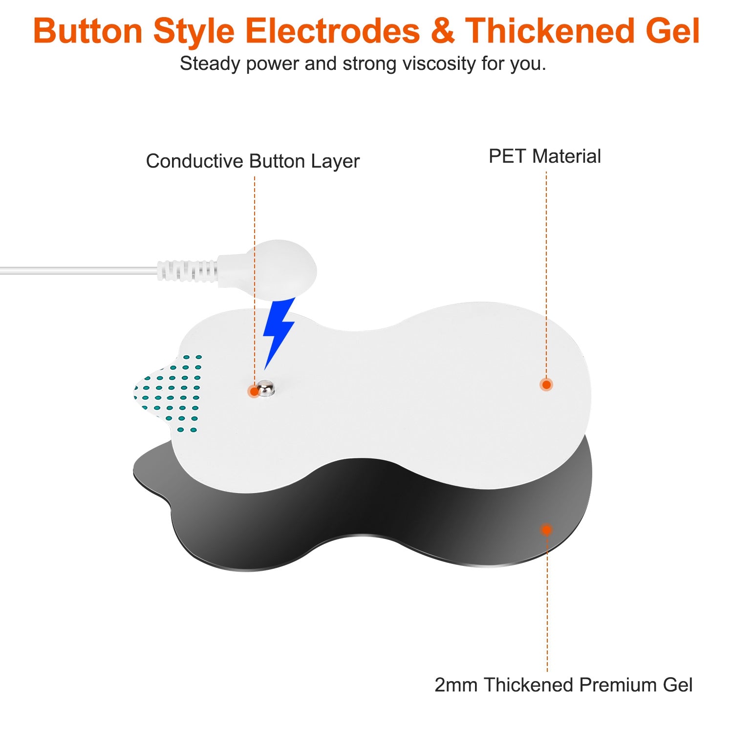 Close-up of gel electrode pads with conductive button layer and PET backing
