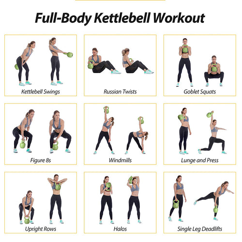 Kettlebell workout poster showing multiple exercises with a kettlebell