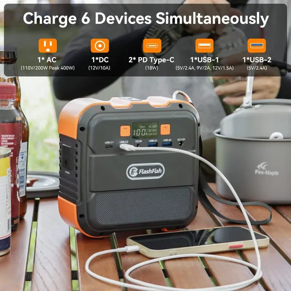 Portable power station with orange accents, front ports, and connected charging cables