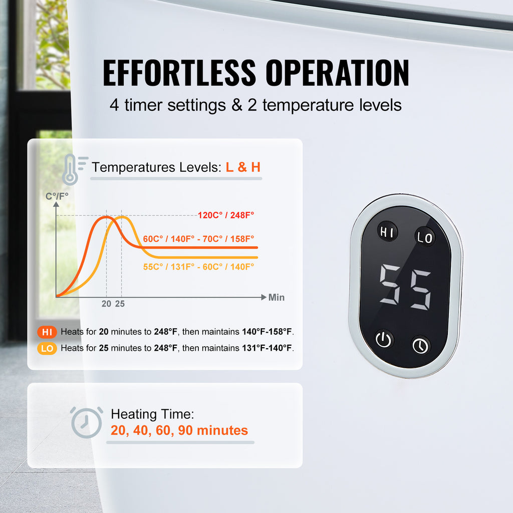 White towel warmer bucket control panel showing timer and temperature levels