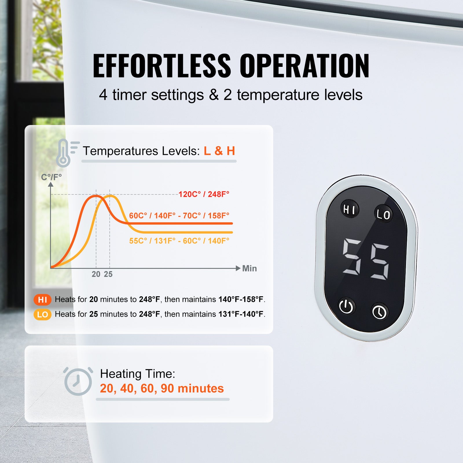 White towel warmer bucket control panel showing timer and temperature levels