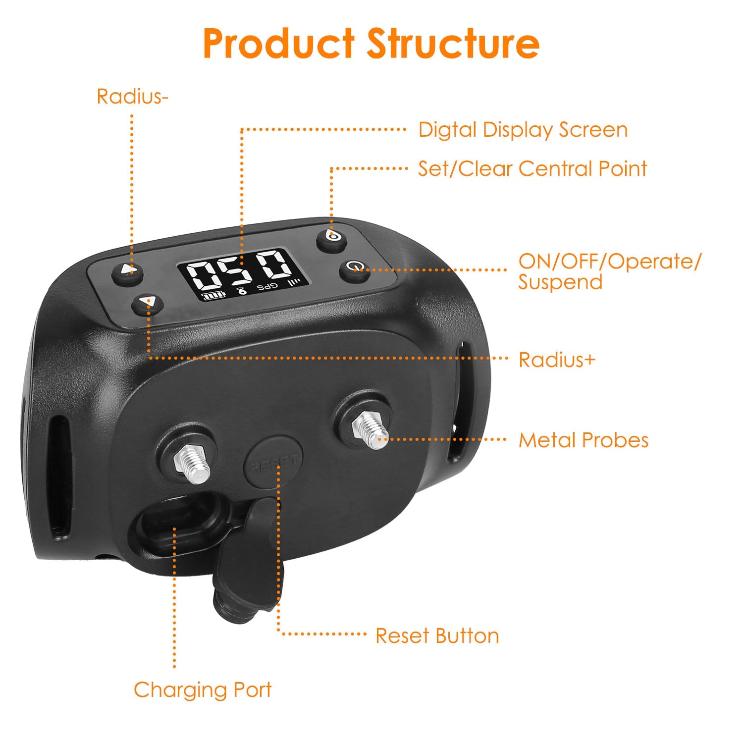 Black GPS tracker receiver close-up with digital display, probes, reset button and charging port