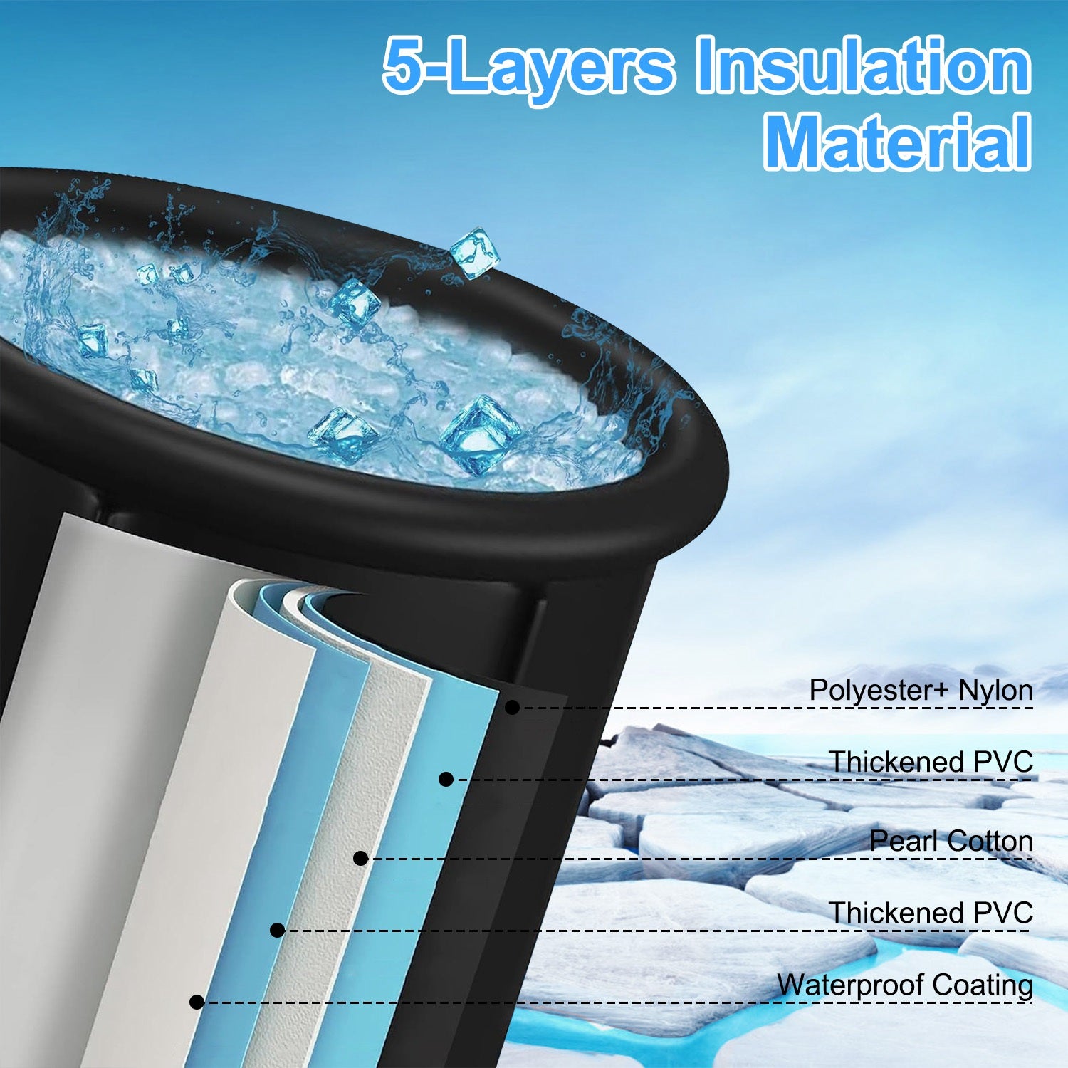 Black cold plunge tub wall with visible 5-layer insulation material around the rim