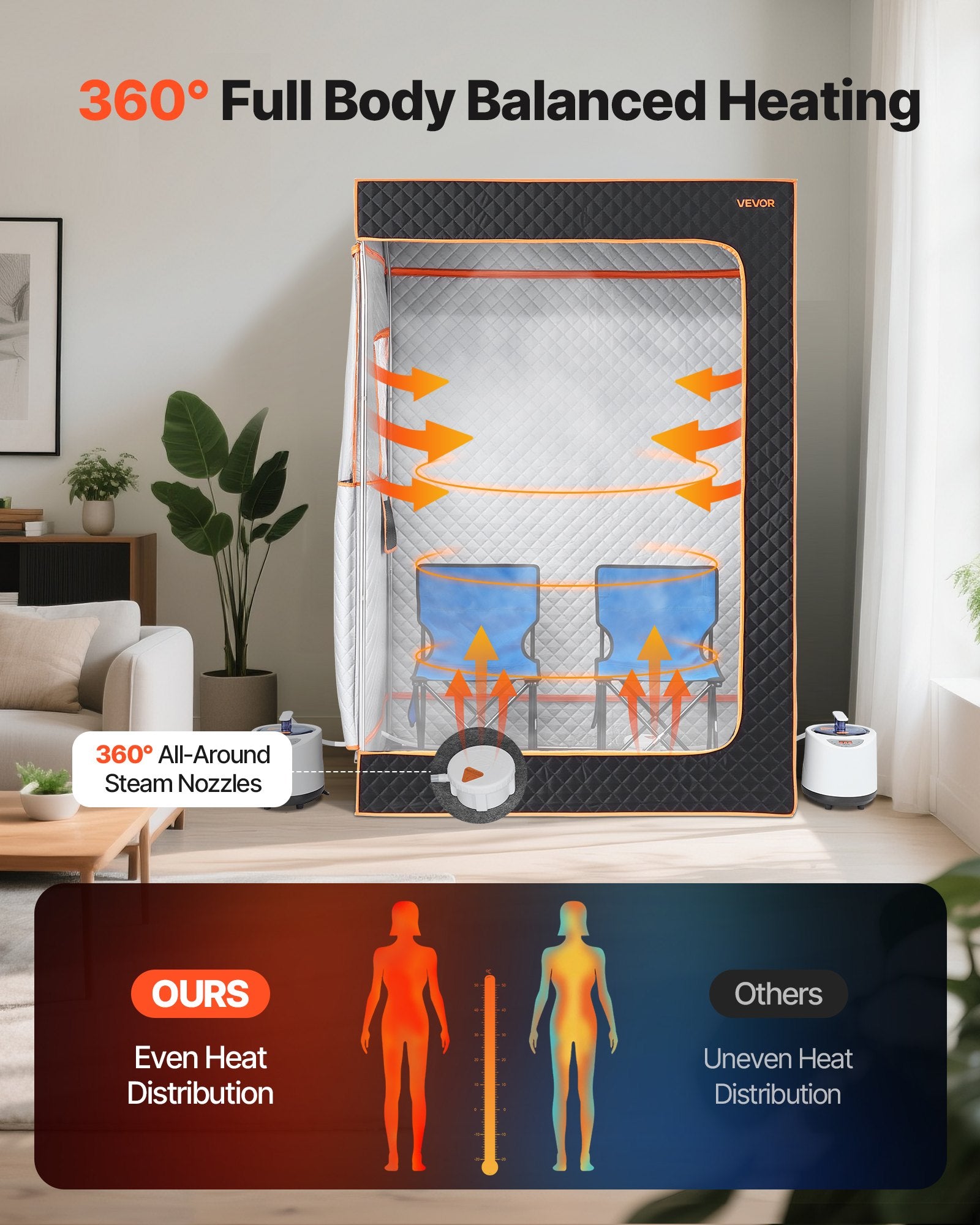 GetActive 2-Person Steam Sauna Tent | Full Body Home Spa with 2 Chairs, Remote & Essential Oil Boxes