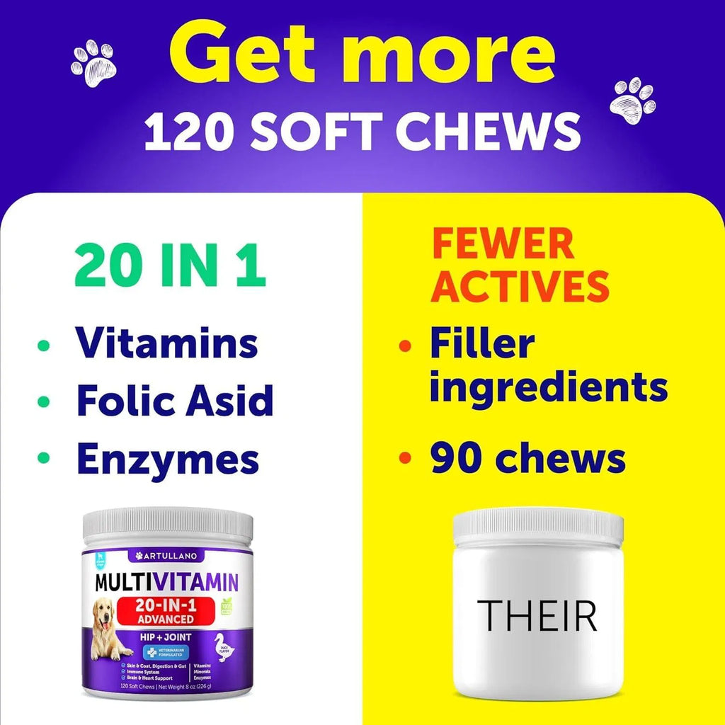 Comparison graphic for dog multivitamin jar: 120 soft chews, 20-in-1, fewer active ingredients