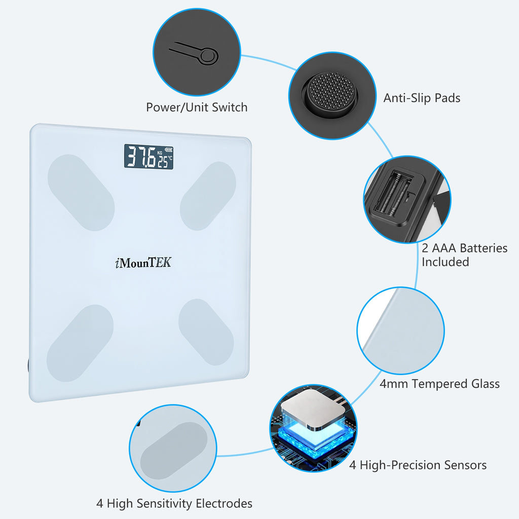Diagram of a white smart body scale showing anti-slip pads, sensors, and batteries