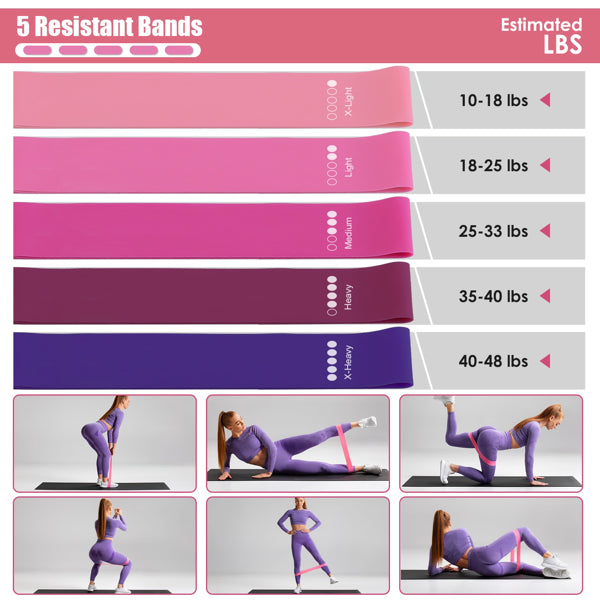 Set of 5 pink resistance bands with estimated strength ranges, from light to heavy