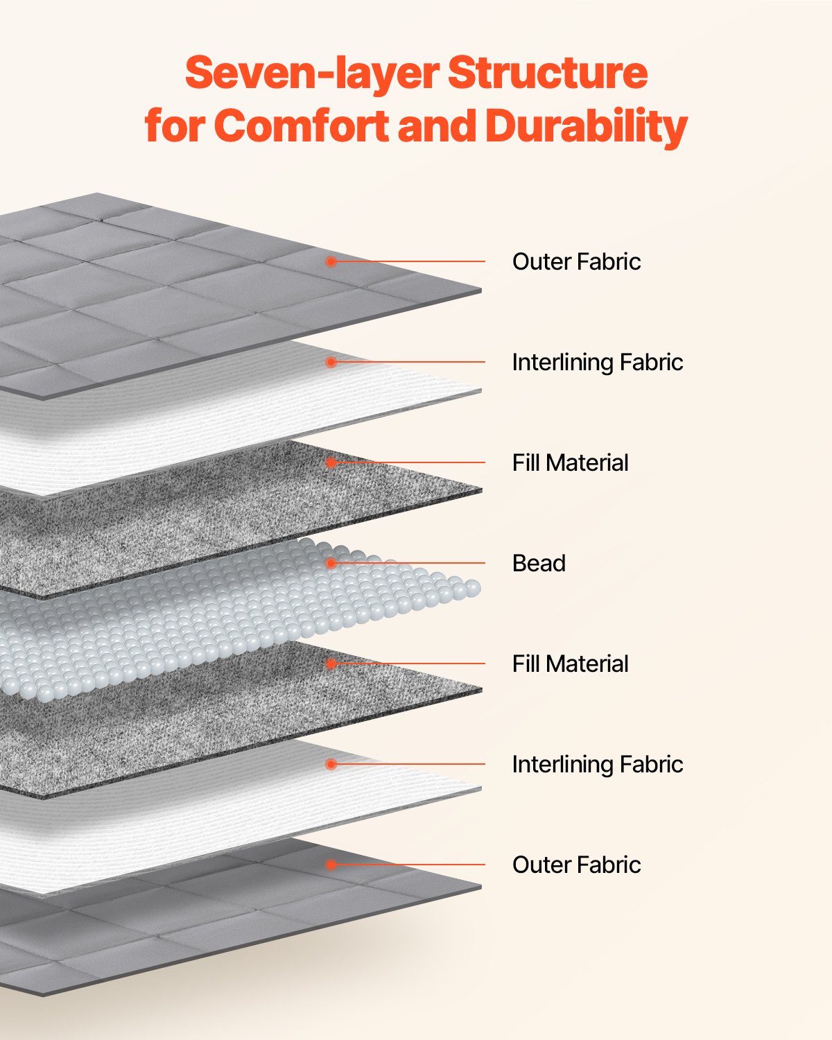 Recovery Sleep Weighted Blanket 25 lbs - King Size Cooling Anxiety Relief