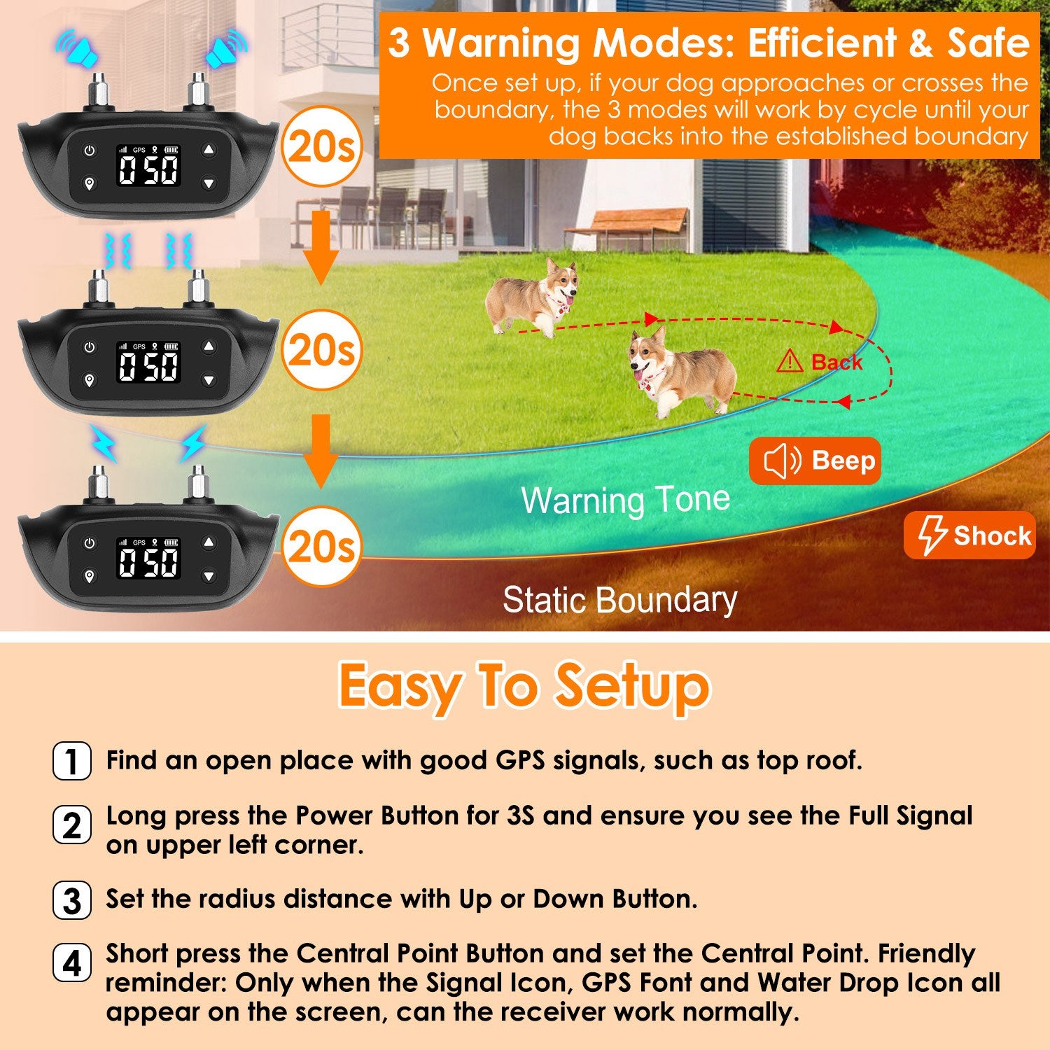 Black GPS dog fence receiver with LCD screen and buttons for warning modes