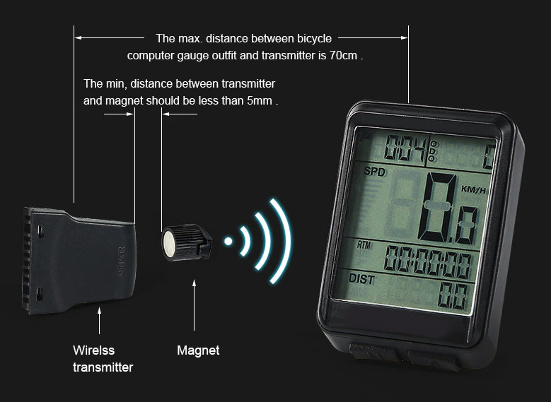 Wireless bike speedometer with green LCD and magnetic sensor/transmitter setup