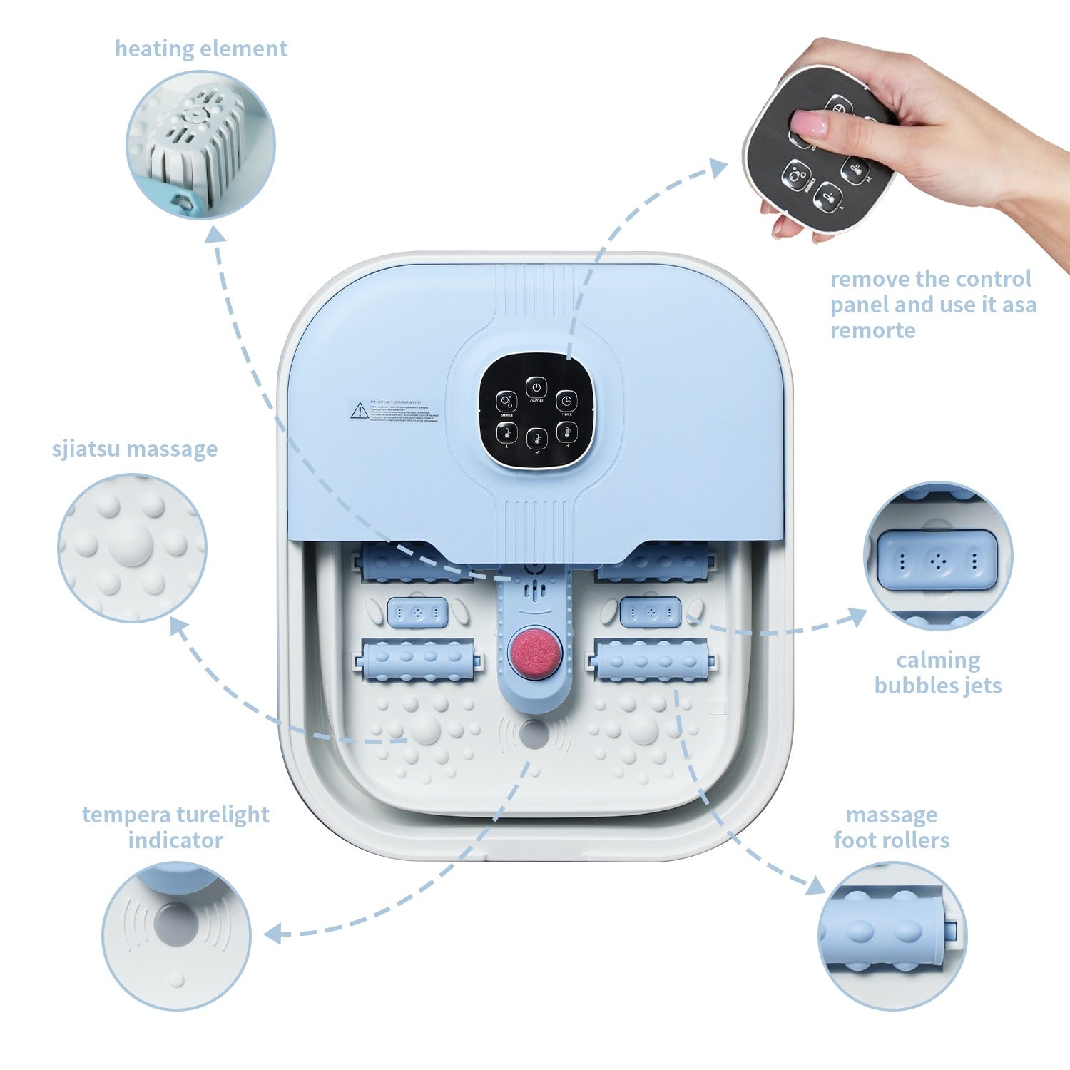 Heating and massage roller functions shown on electric foot spa with remote control use