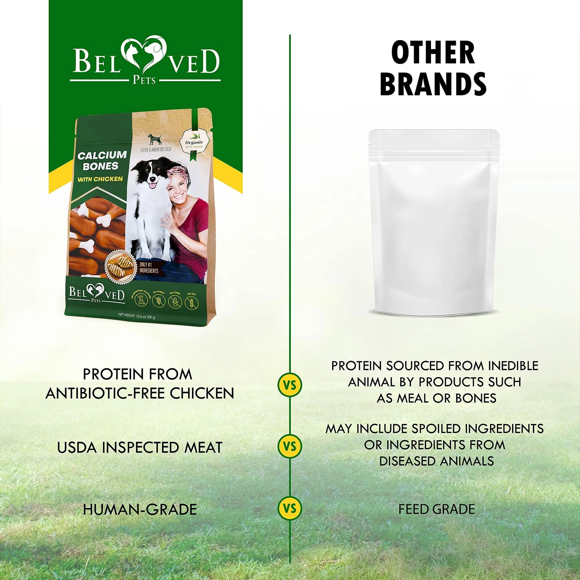 Beloved Pets calcium bones with chicken pouch and chew treats, other brands comparison graphic