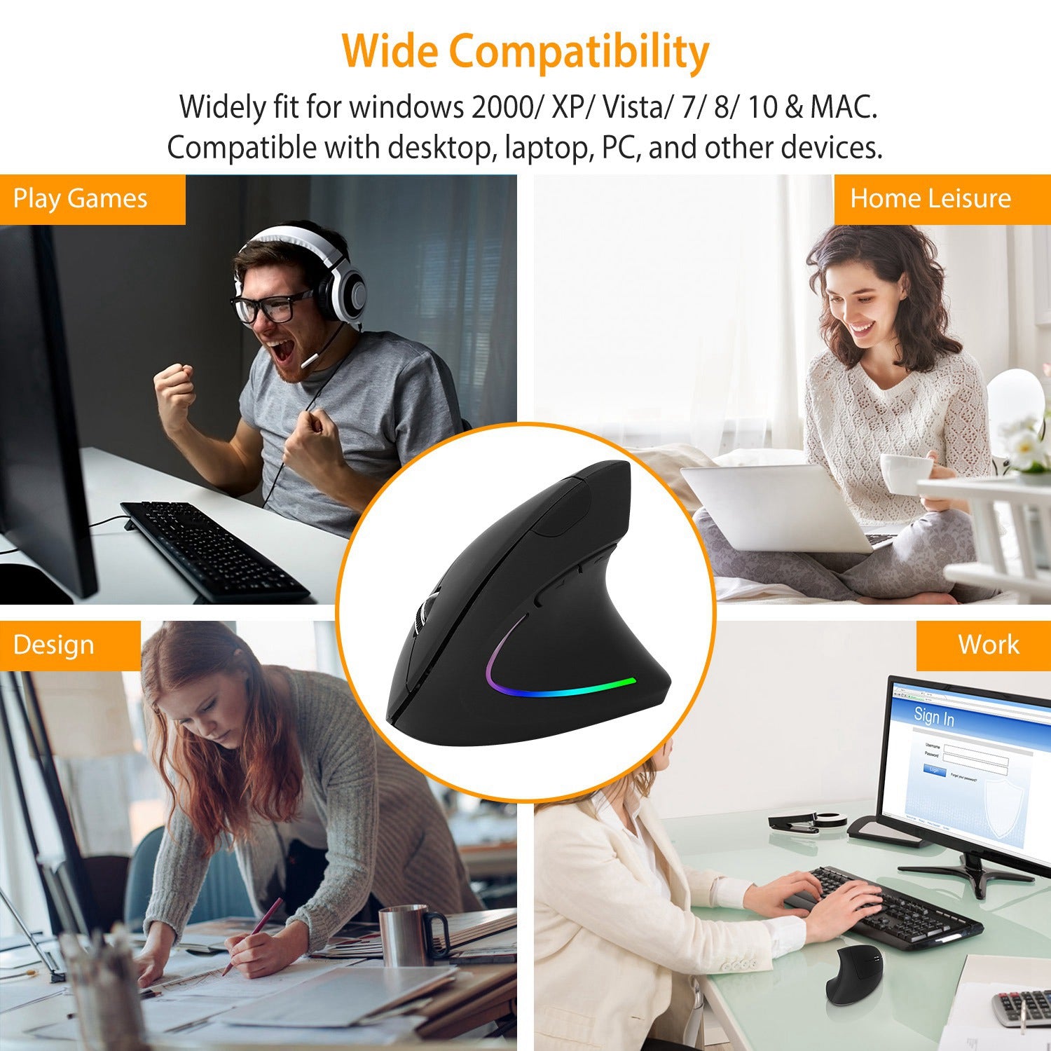 2.4G Wireless Vertical Mouse Ergonomic For Laptop PC Computer