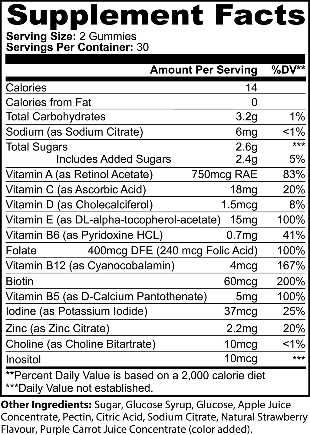Supplement Facts panel for multivitamin gummies: serving size 2 gummies