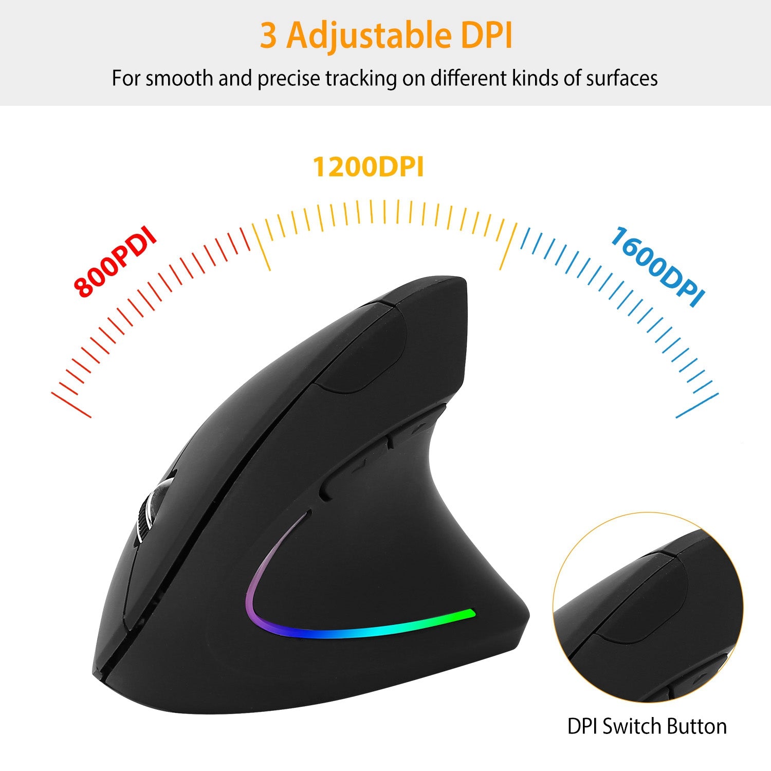 2.4G Wireless Vertical Mouse Ergonomic For Laptop PC Computer