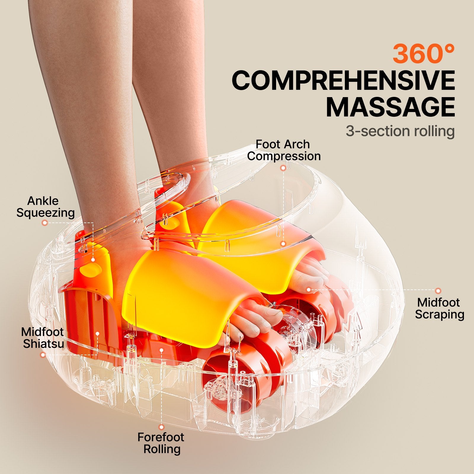 Clear view of foot massager massage rollers and compression sections inside the base