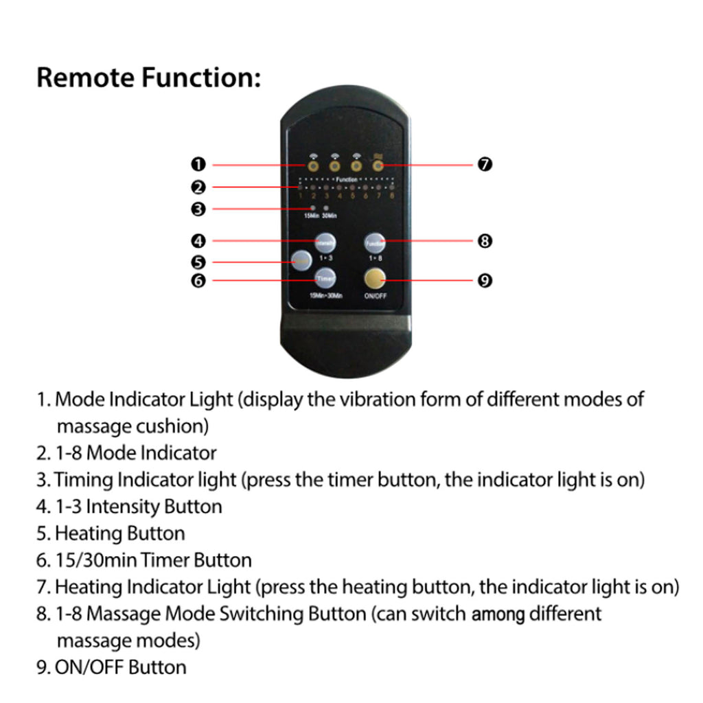 Black handheld remote control for a seat massage cushion with buttons