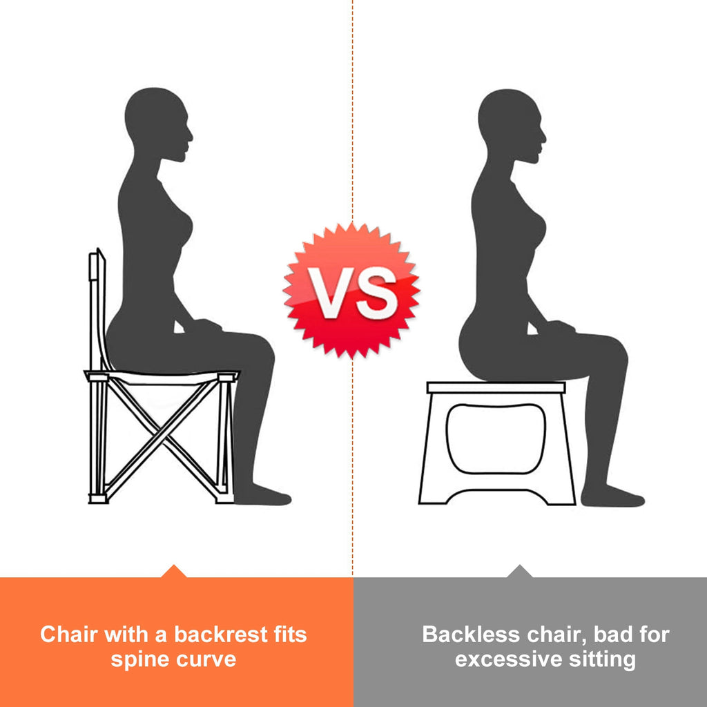 Camping chair with backrest vs backless chair comparison diagram