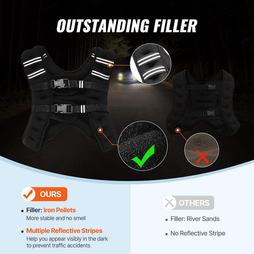 LoadPro™ 16 LB Weighted Vest