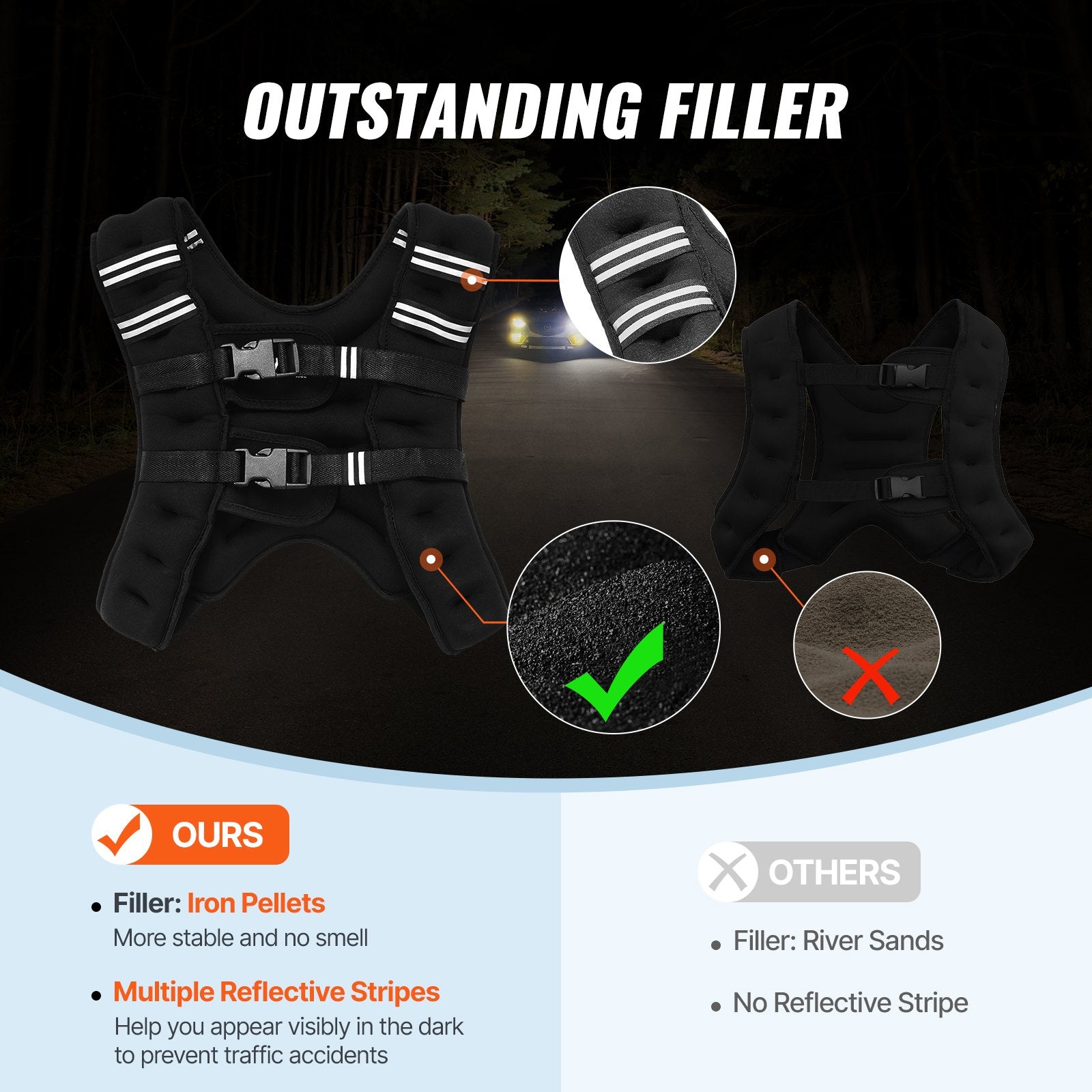LoadPro™ 16 LB Weighted Vest