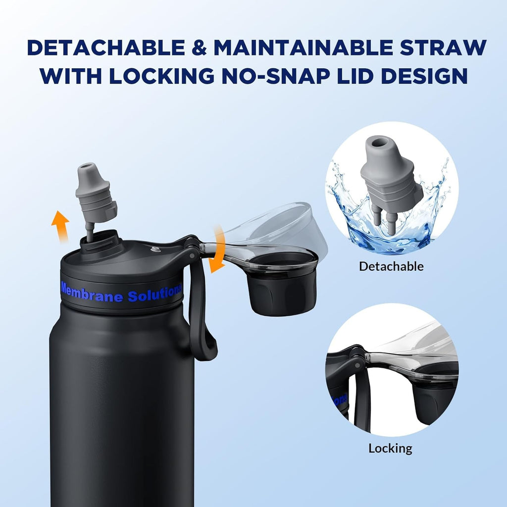 Black filtered water bottle with detachable straw and locking no-snap lid, carry handle