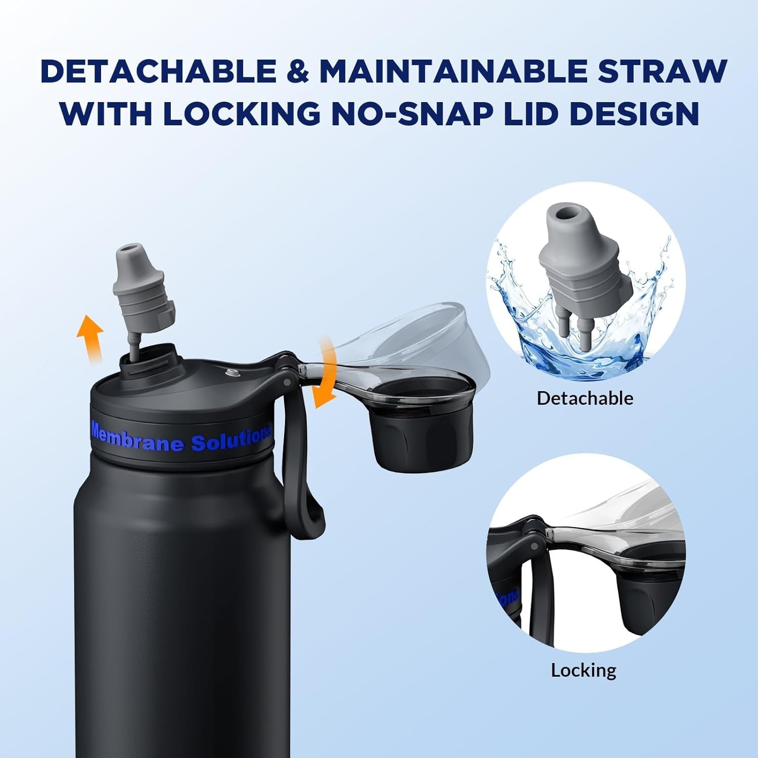 Black filtered water bottle with detachable straw and locking no-snap lid, carry handle