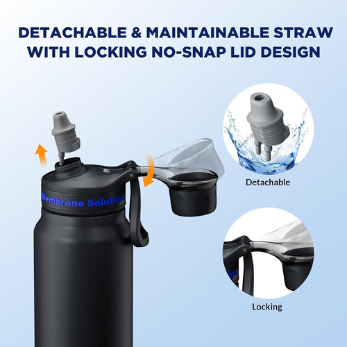 Black filtered water bottle with detachable straw and locking no-snap lid, carry handle