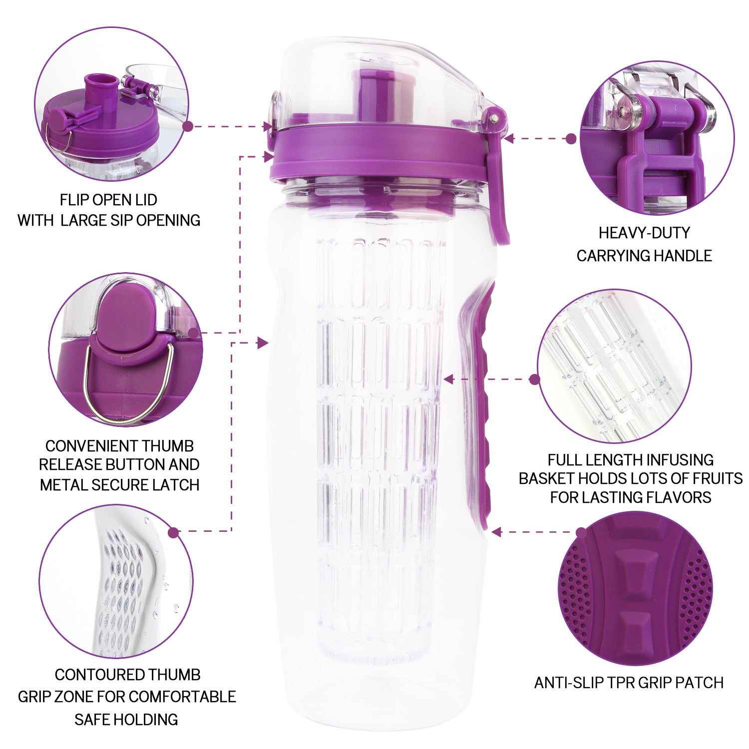 32oz fruit infuser water bottle with flip lid, carrying handle, and anti-slip grip patch