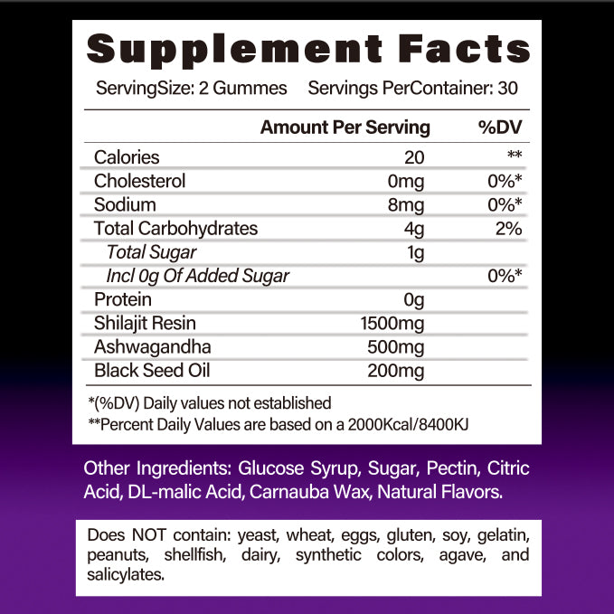 Supplement Facts panel for shilajit gummies: serving size 2 gummies, 30 servings