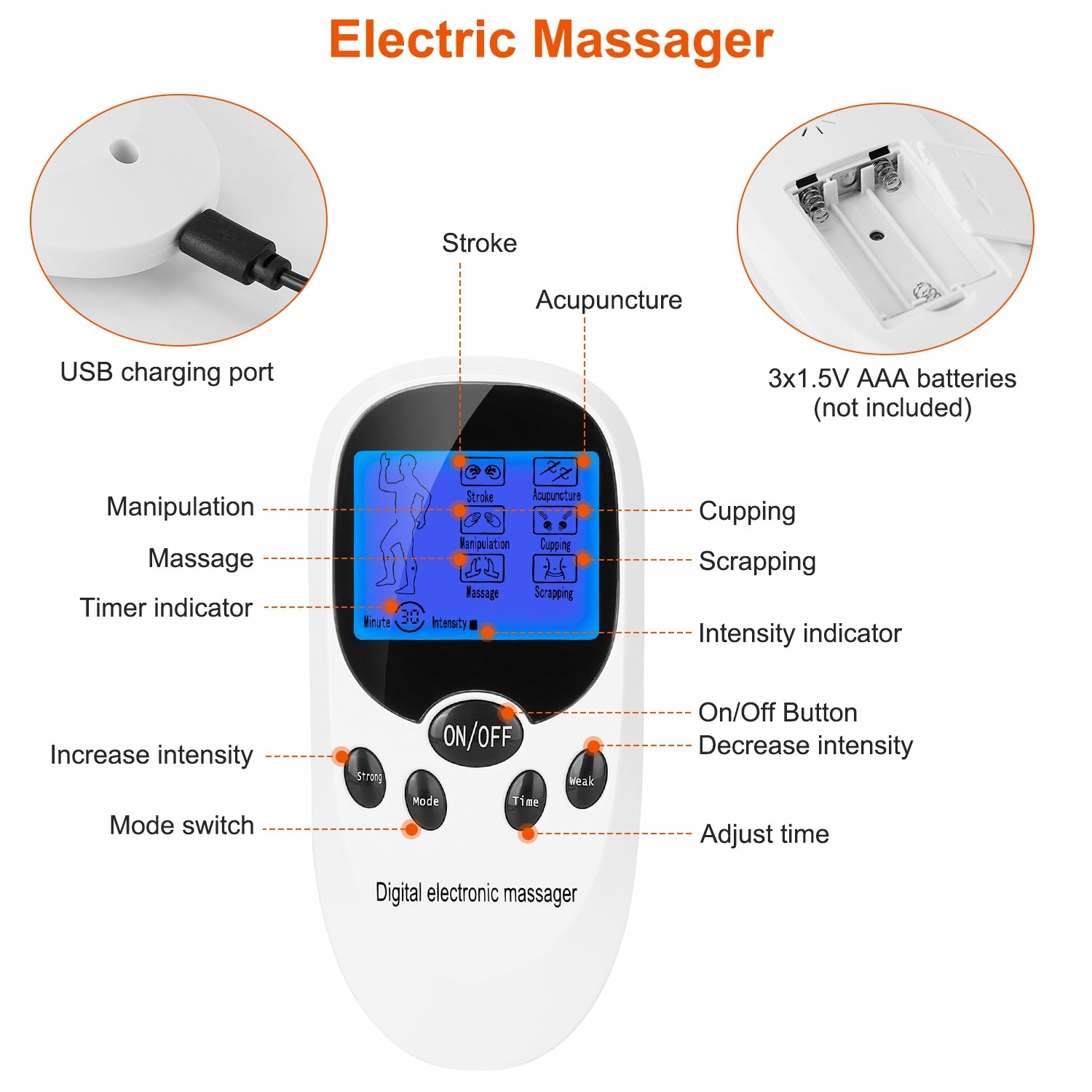 Wireless recovery stimulator display, controls, and USB charging port