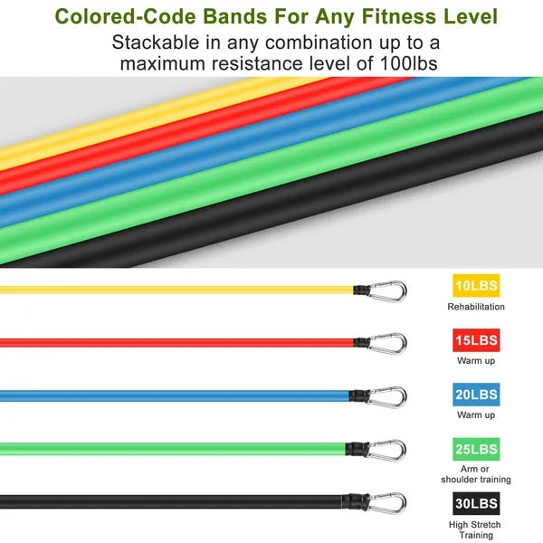 Stacked resistance bands in yellow, red, blue, green, and black with metal clasps
