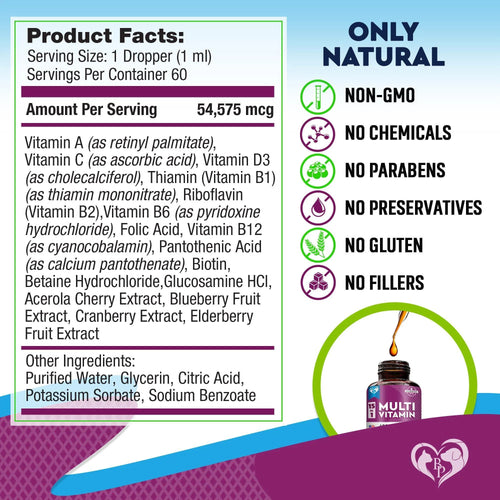 Multivitamin liquid product facts panel: serving size 1 dropper (1 ml), 60 servings