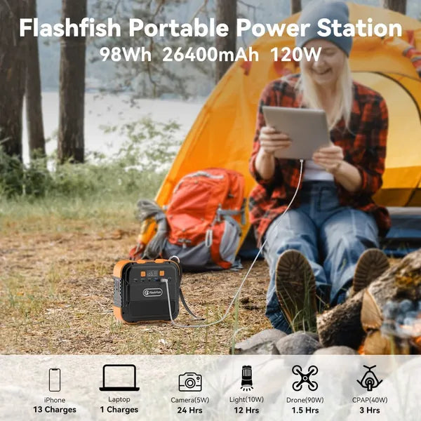 Portable power station on campsite surface with charging cables and front port panel