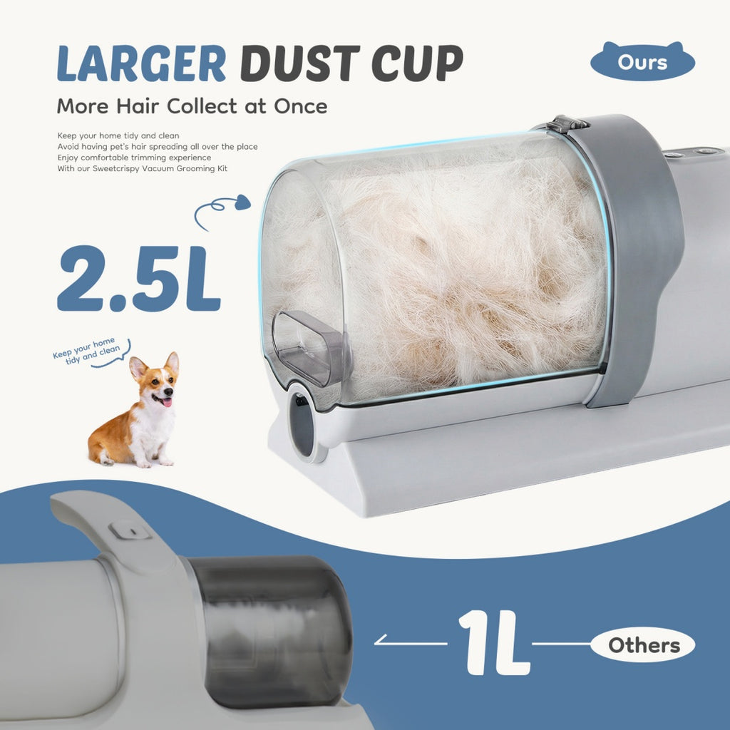 Vacuum grooming clipper dust cup with 2.5L capacity and intake housing