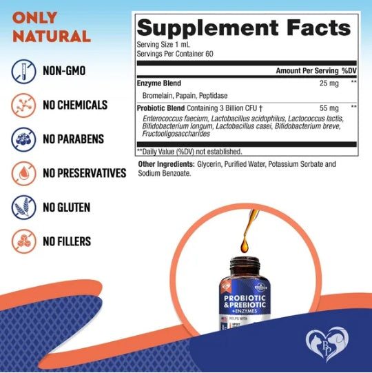 Supplement Facts label for probiotic & prebiotic + enzyme blend