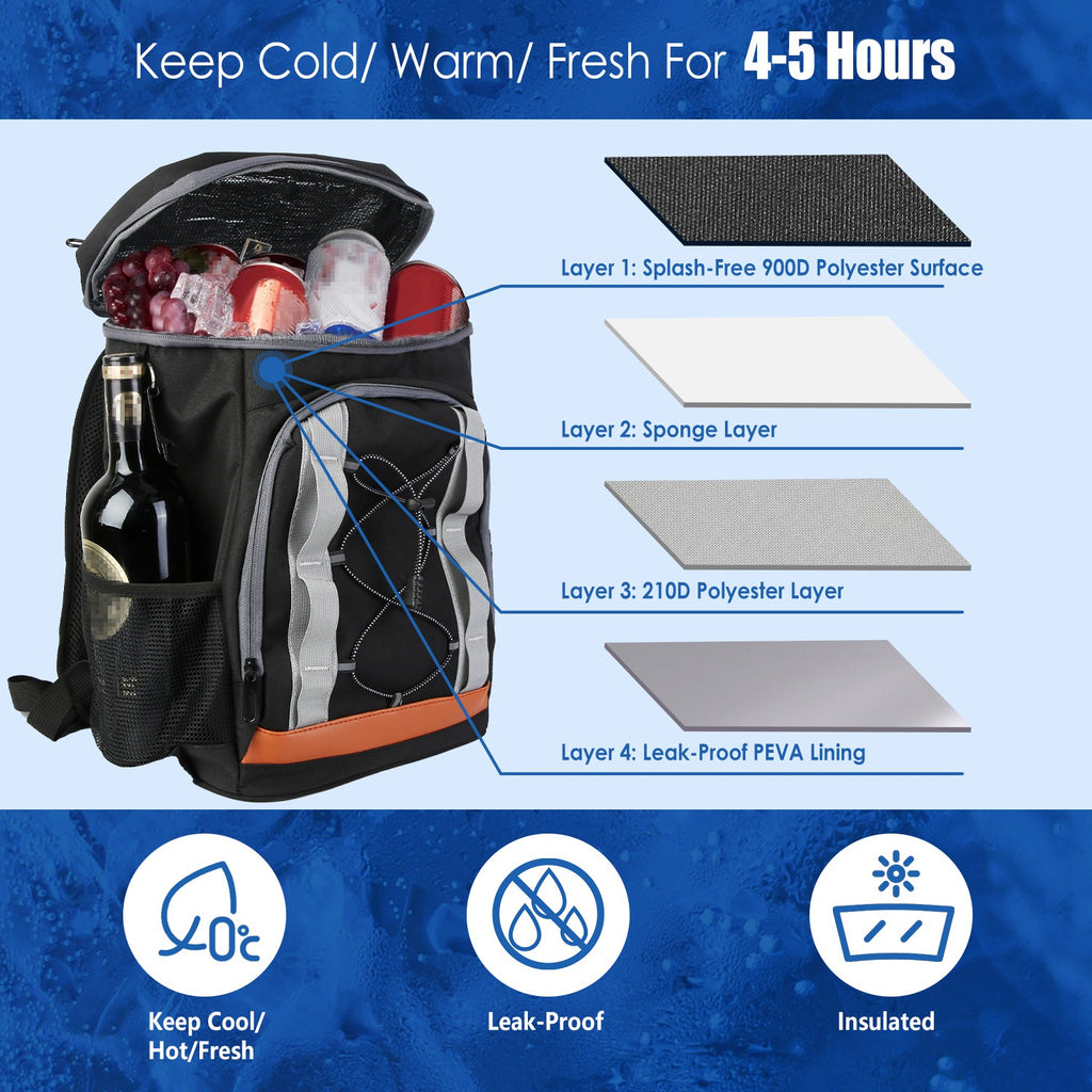 Black insulated cooler backpack with internal layers shown, leakproof PEV lining concept