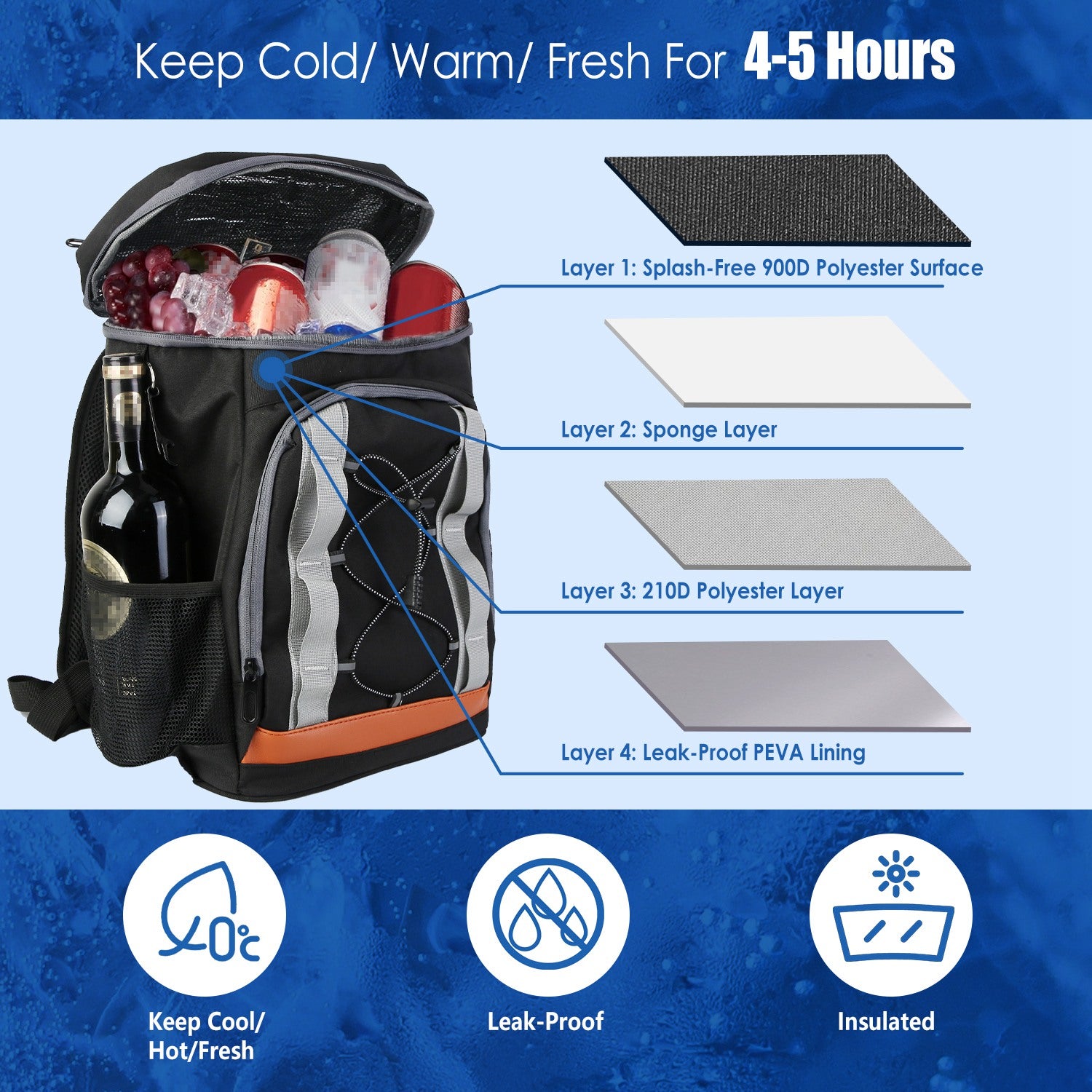 Black insulated cooler backpack with internal layers shown, leakproof PEV lining concept