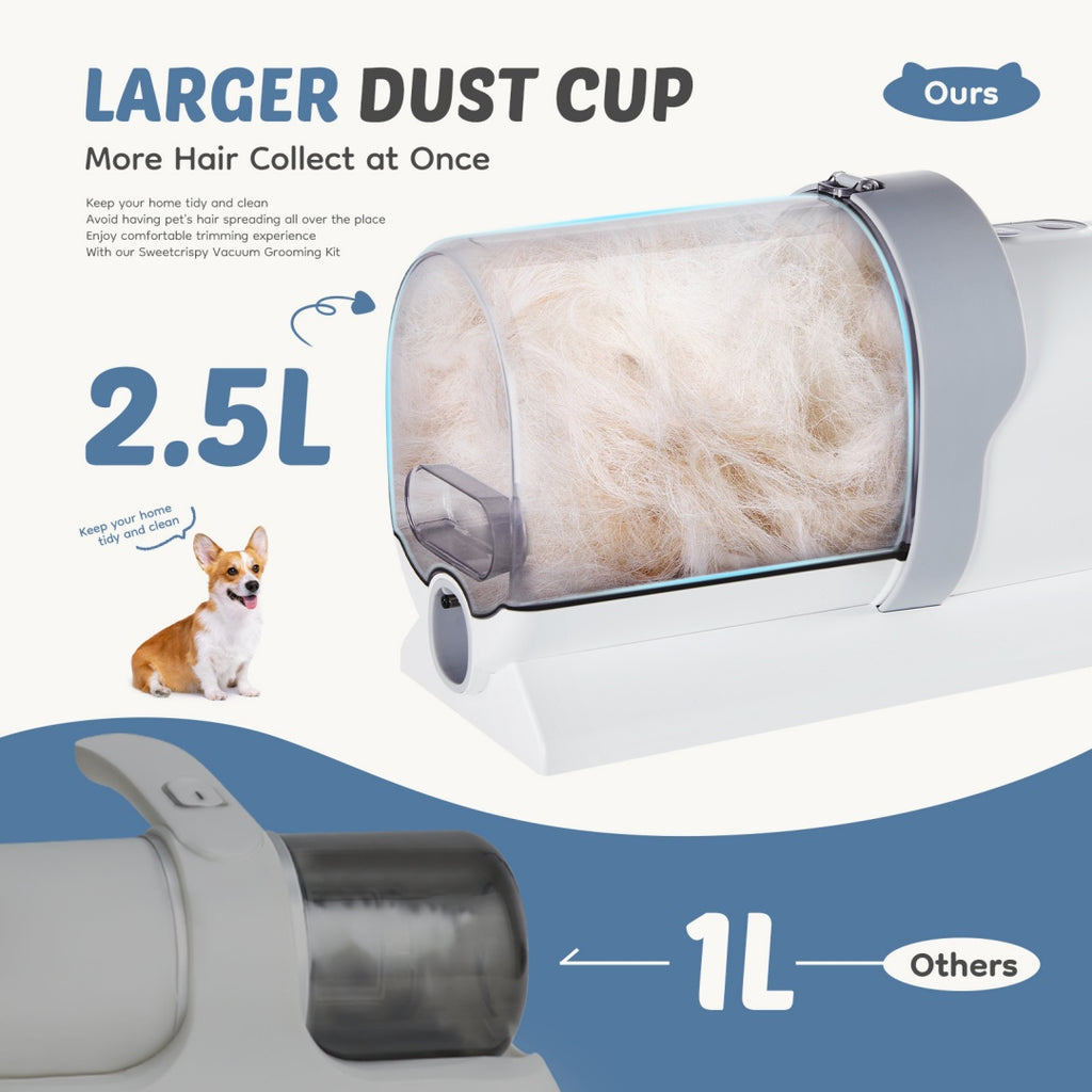 Vacuum grooming clipper dust cup with transparent hair collector, 2.5L capacity