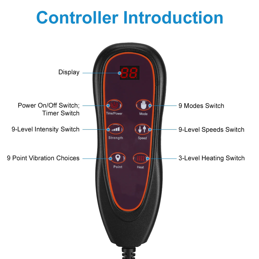 Controller front view with 9 modes switch, 9 speed switch, and 3-level heat controls