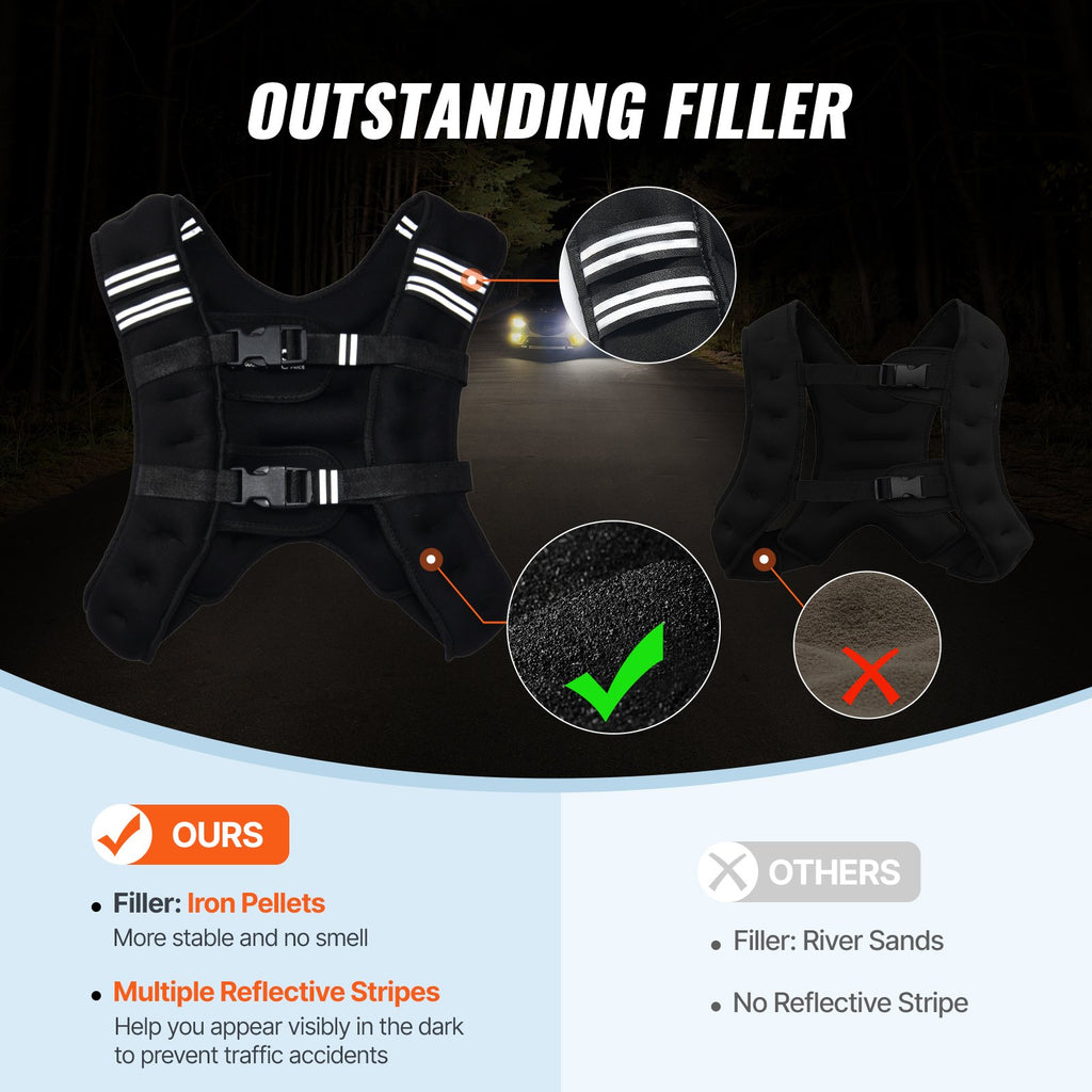 LoadPro™ 12 LB Weighted Vest