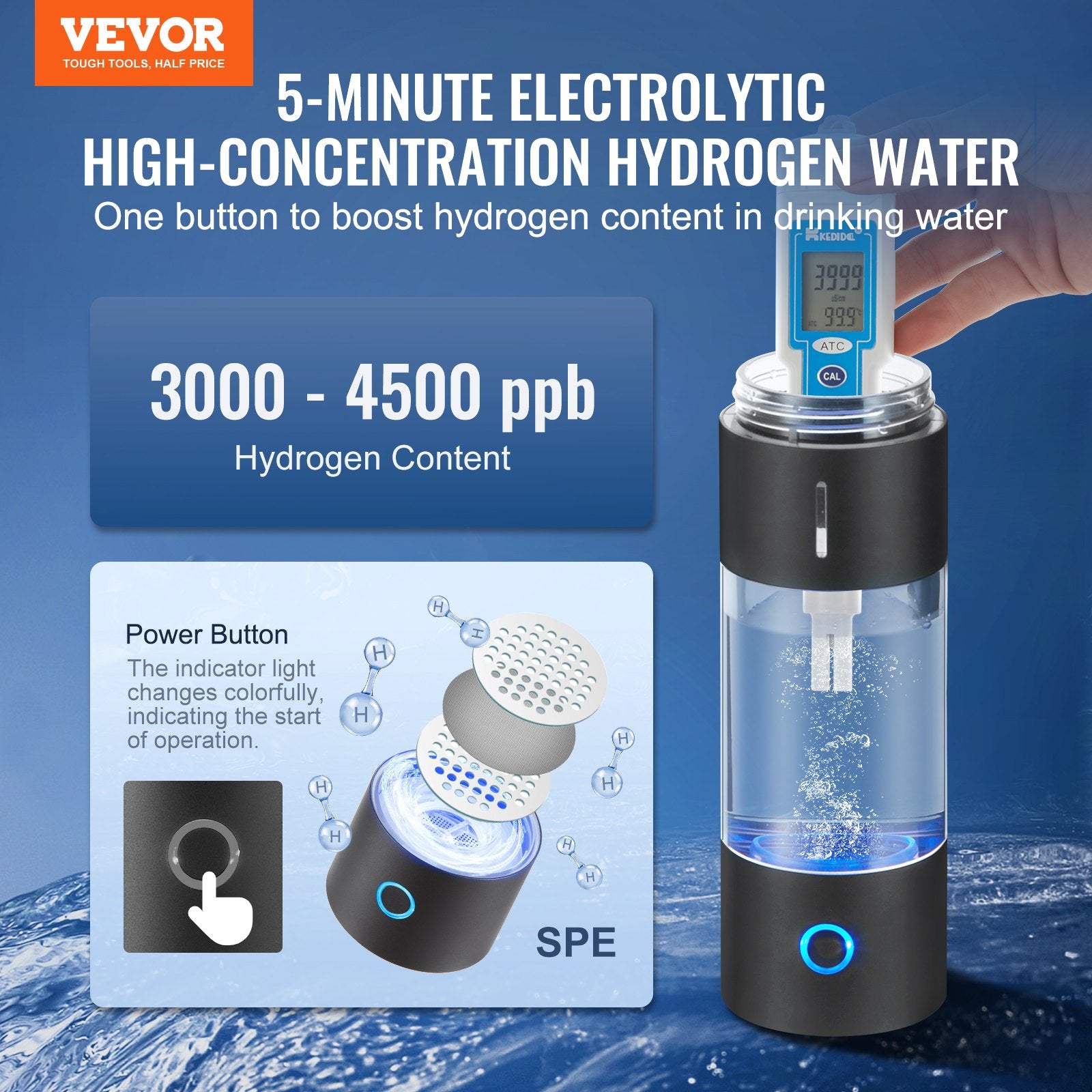 Hydrogen Water Bottle Generator — SPE Technology, Portable Ionizer & Nasal Inhalation