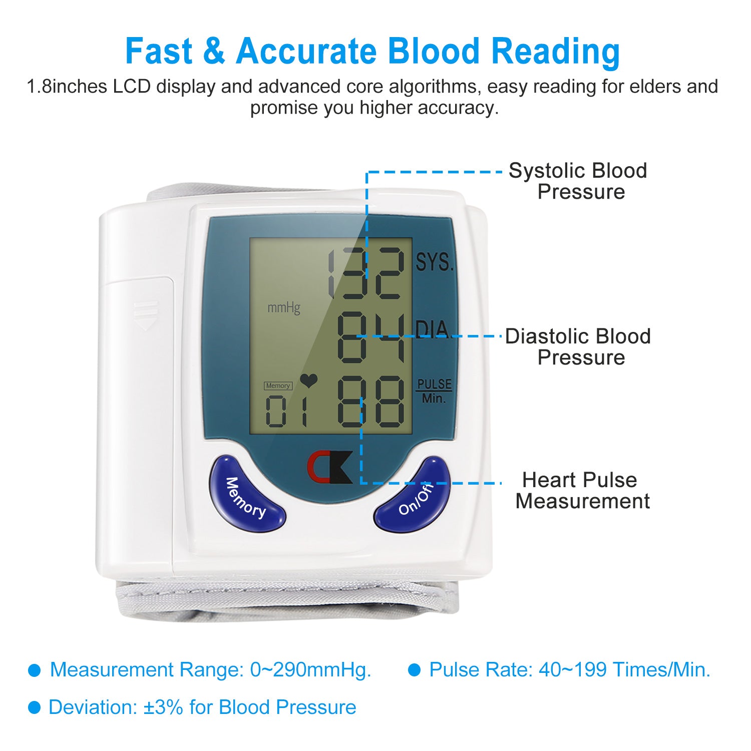 White digital wrist blood pressure monitor with blue LCD showing SYS, DIA, and pulse icons.