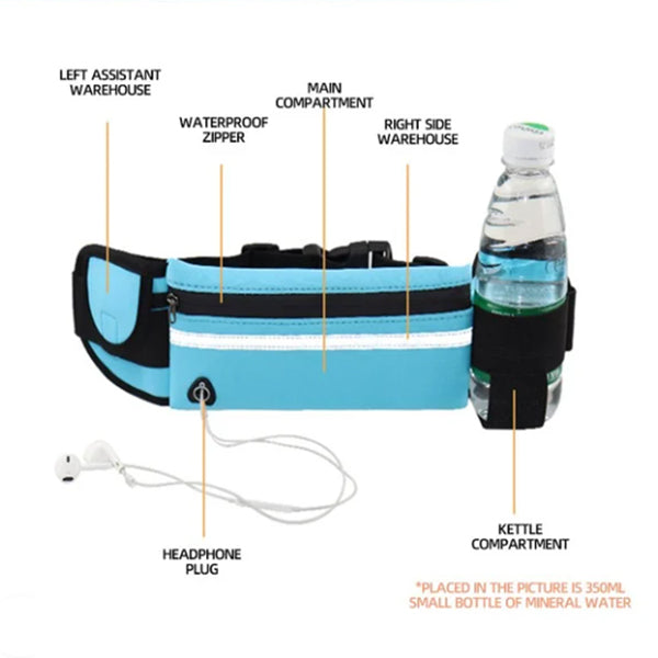 Running waist pack fanny bag, blue with water bottle holder and headphone cord