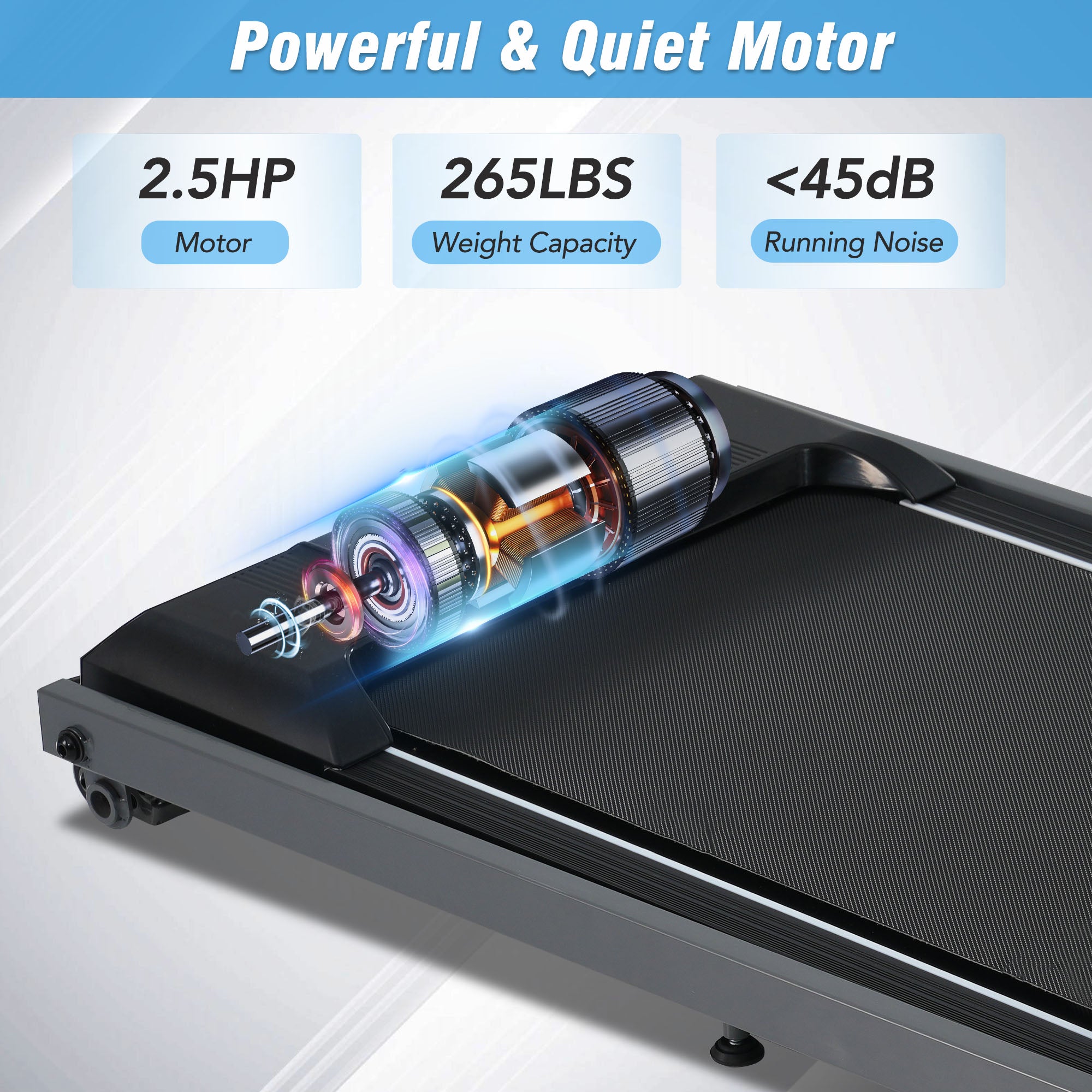 GetActive Pro Folding Treadmill | 2.5HP Incline Walking & Running Machine