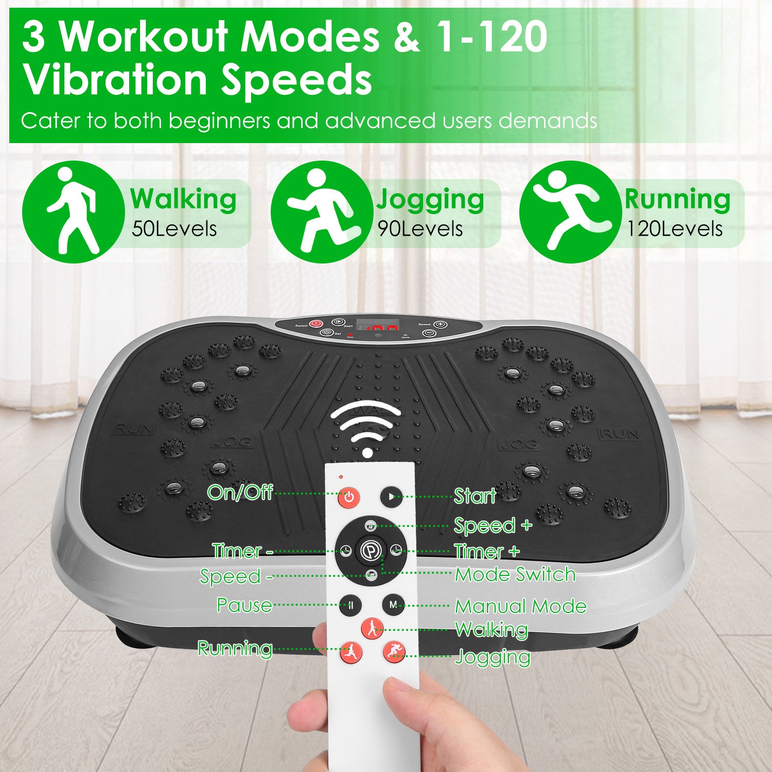 GetActive Whole Body Vibration Platform | Home Fitness Machine with Resistance Bands & Remote Control